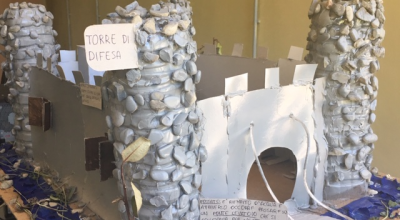 Castelli della classe 1B