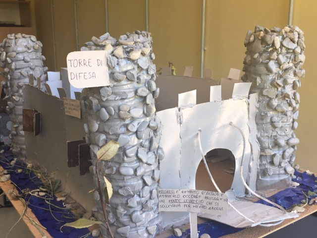 Castelli della classe 1B