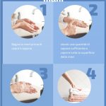 Lavaggio corretto delle mani